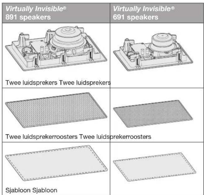 BOSE Virtually Invisible 691 - Uitpakken - 1