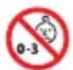 BOSE Universal Remote - WARNINGS/CAUTIONS - 3