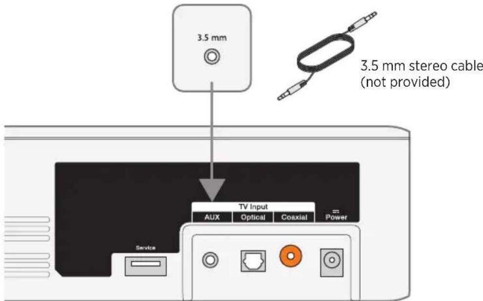 3.5 mm 3.5 mm stereo cable (not provided) TV Input AUX Optical Coaxial Power Service