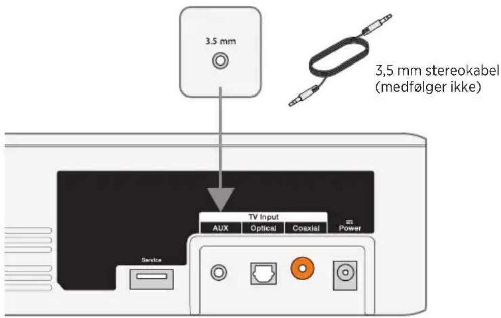 3.5 mm 3,5 mm stereokabel (medfølger ikke) TV Input AUX Optical Coaxial Power Service