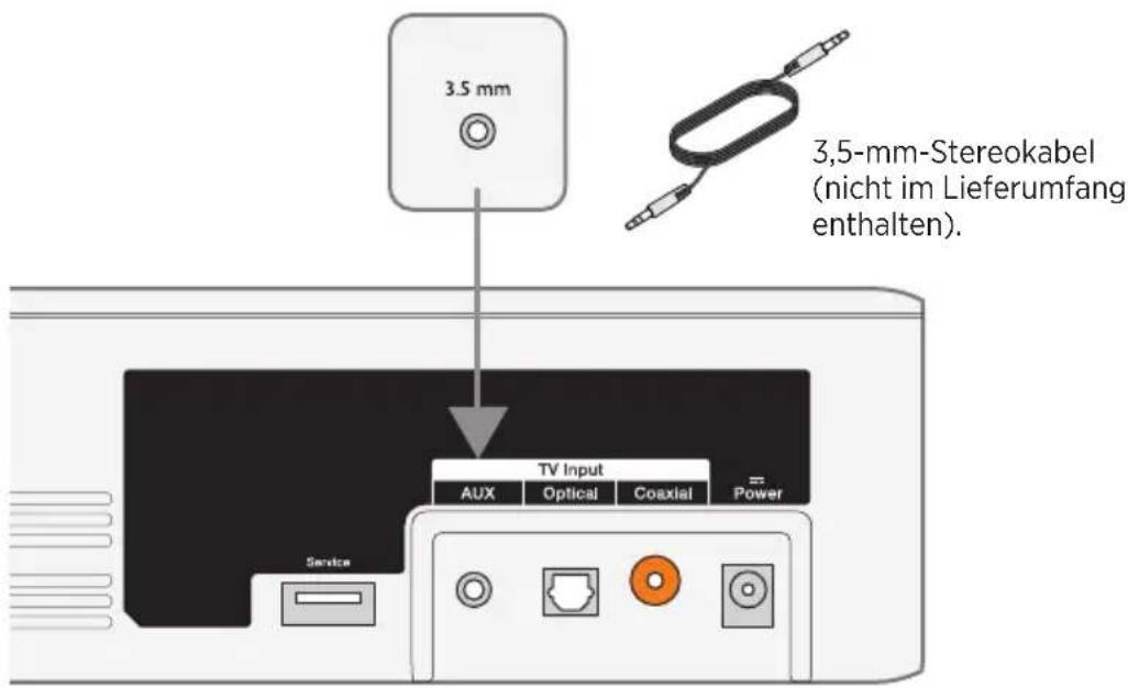 3.5 mm 3,5-mm-Stereokabel (nicht im Lieferumfang enthalten). TV Input AUX Optical Coaxial Power Service