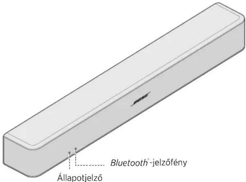 Állapotjelző Bluetooth-jelzőfény