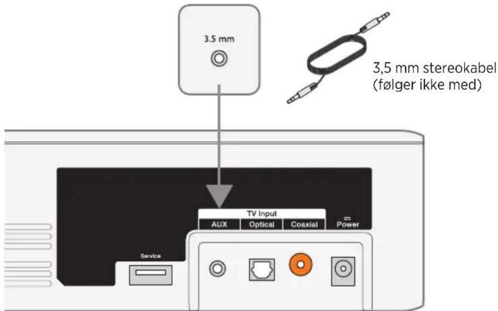 3.5 mm 3,5 mm stereokabel (følger ikke med) TV Input AUX Optical Coaxial Power Service