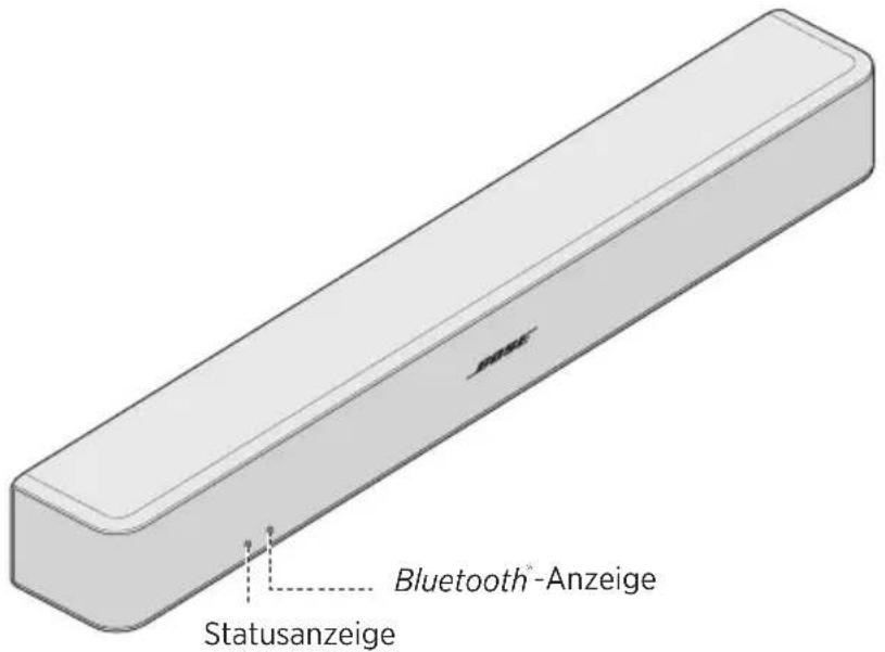 Statusanzeige Bluetooth-Anzeige