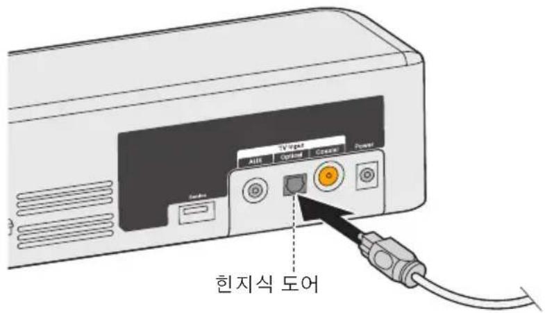 한지식 도어 Power Cancer Optional TV Input ALTER Power