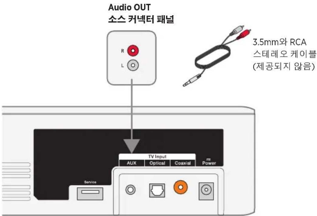 Audio OUT 소스 커넥터 패널 3.5mm와 RCA 스테레오 케이블 (제공되지 않음) TV Input AUX Optical Coaxial Power Service
