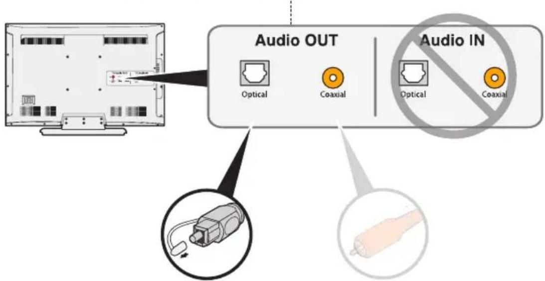 BOSE Universal Remote - 케이블 옵션 - 1