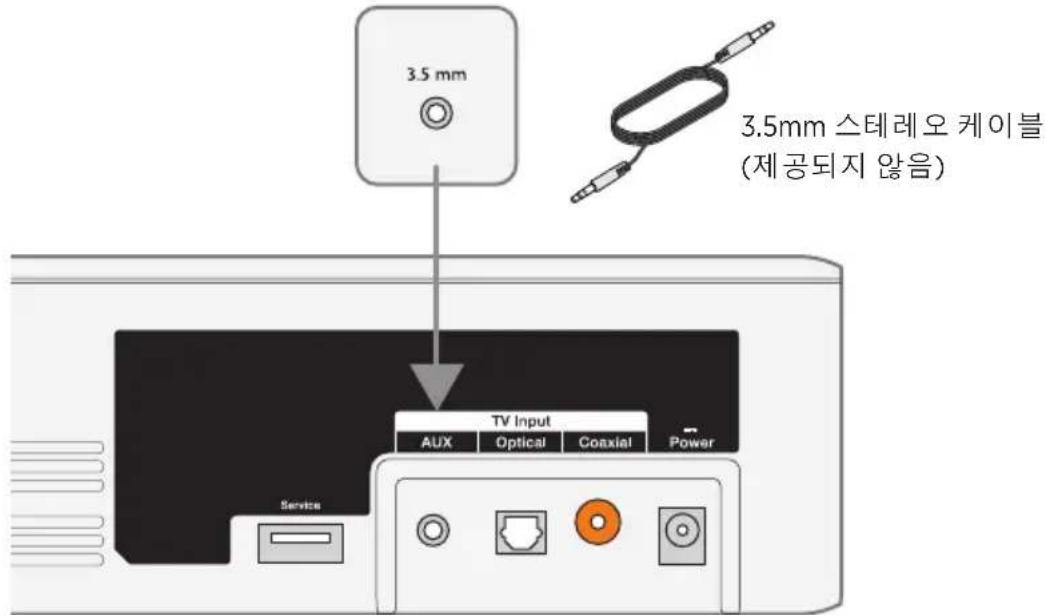 3.5 mm 3.5mm 스테레오 케이블 (제공되지 않음) TV Input AUX Optical Coaxial Power Service