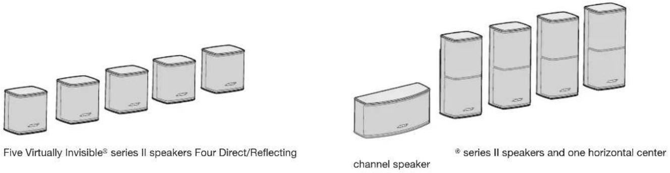 BOSE Acoustimass 6 series V - Unpacking the carton - 2