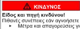BOSCH WAX32M00 - Δομή των προειδοποιήσεων - 2