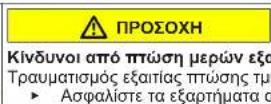 BOSCH WAX32M00 - Αντικατάσταση φωτισμού τυμπάνου - 6