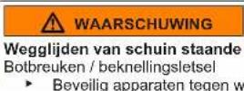 BOSCH WAX32M00 - Trommelverlichting vervangen - 4