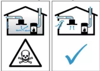BOSCH DFS067K51 - ⚠ ADVARSEL – Fare for kvælning! - 1