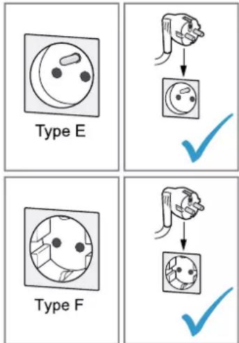 BOSCH DFS067K51 - ⚠ ADVARSEL – Fare for elektrisk stød! - 3