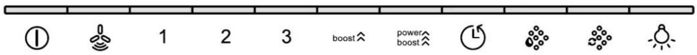 ① 1 2 3 boost^ power^ boost^ ⑤ ⑥ ⑦