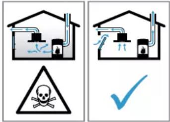 BOSCH DFS067K51 - Sikkerhedsafstande - 2