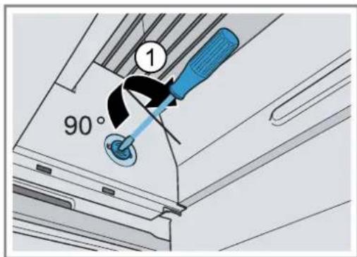 90° ①