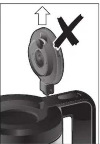 BOSCH Styline TKA8A053 - TKA863. TKA8A68. - 17