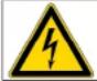 BOSCH GSN36VBFP - Hazard symbols - 2
