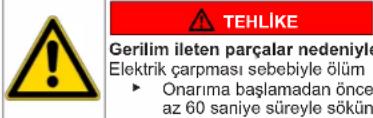 TEHLIKE Gerilim ileten parçalar nedeniyle Elektrik çarpması sebebiyle ölüm ► Onarıma başlamadan önce az 60 saniye süreyle sökün