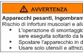 AVVERTENZA Apparecchi pesanti, ingombranti Rischio di infortuni muscolari e alla ► L'operazione di smontaggio sere eseguita soltanto da te ► Spostare l'apparecchio in d ► Usare solo utensili e attrezzan
