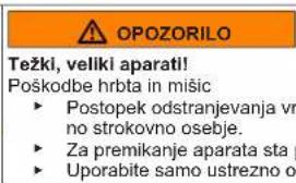 OPOZORILO Težki, veliki aparati! Poškodbe hrbta in mišic ► Postopek odstranjevanja vr no strokovno osebje. ► Za premikanje aparata sta ► Uporabite samo ustrezno o