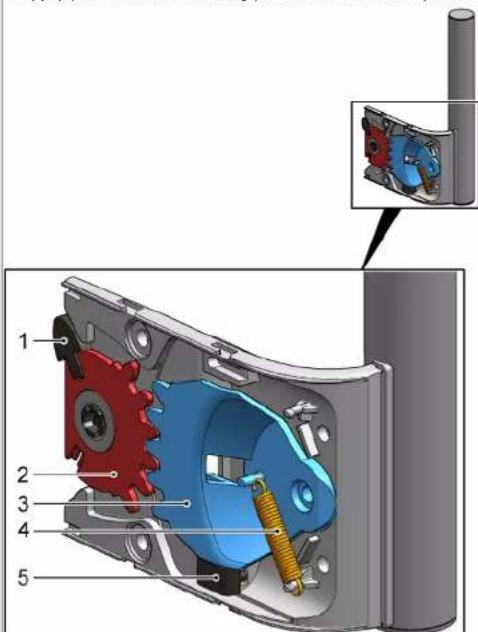 BOSCH GSN36VBFP - Reparation - 2