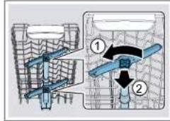 BOSCH SPU6ZMS35E - Fjernelse af spulearm - 2