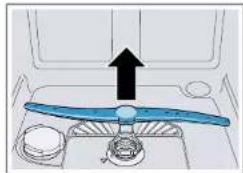 BOSCH SPU6ZMS35E - Odoberanie ostrekovacieho ramena - 1