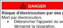 BOSCH WAU28P40 - Structure des indications d'avertissement - 4