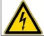BOSCH WAX32M92 - Hazard symbols - 2