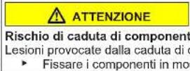 BOSCH WUU28T20 - Sostituzione della guarnizione dell'oblò - 4