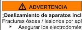 BOSCH WAX32E91 - Sustituir la iluminación del tambor - 4