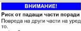 BOSCH WAX32E91 - Смяна на уплътнението на вратата - 6