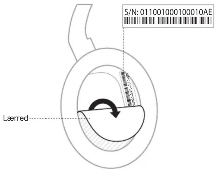 BOSE QuietComfort - SERIENUMMERETS PLACERING - 1