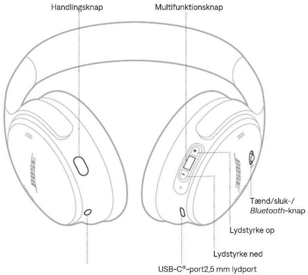 BOSE QuietComfort - TILF∅J HOVEDTELEFONERNE TIL EN EKSISTERENDE KONTO - 1