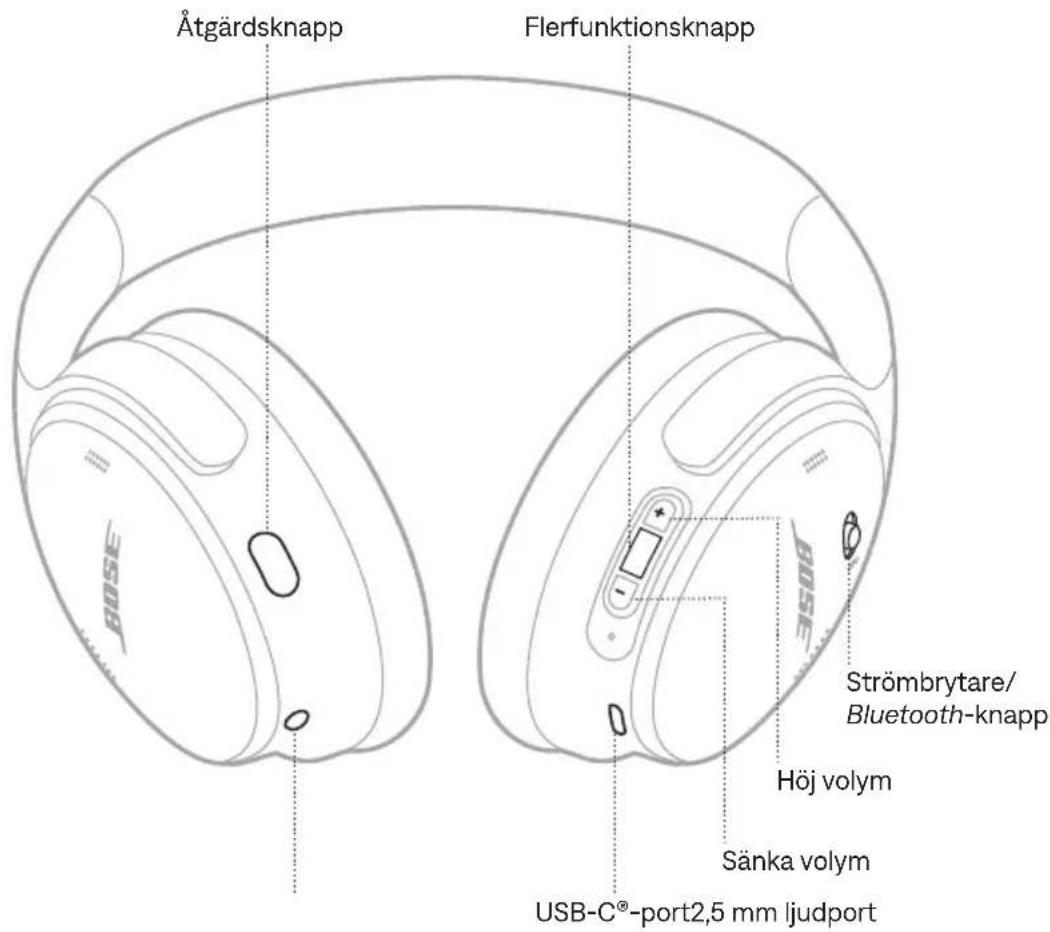 BOSE QuietComfort - LÄGGA TILL HÖRLURARNA TILL ETT BEFINTLIGT KONTO - 1