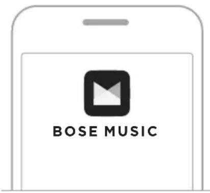 BOSE QuietComfort - FEILS∅KING - 1