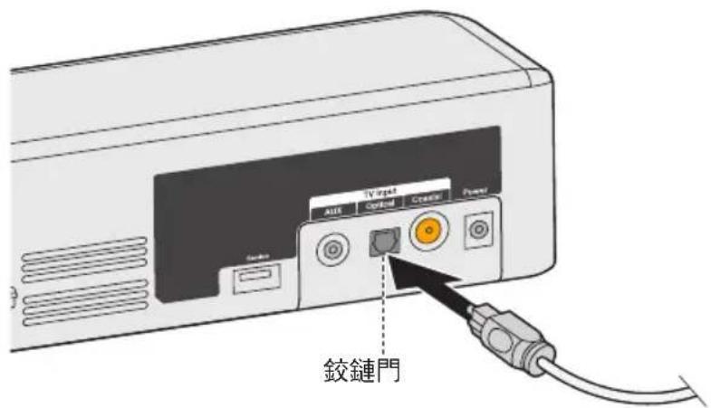 Power Circuit Control Switch T1 Input AEE 鉸鏈門