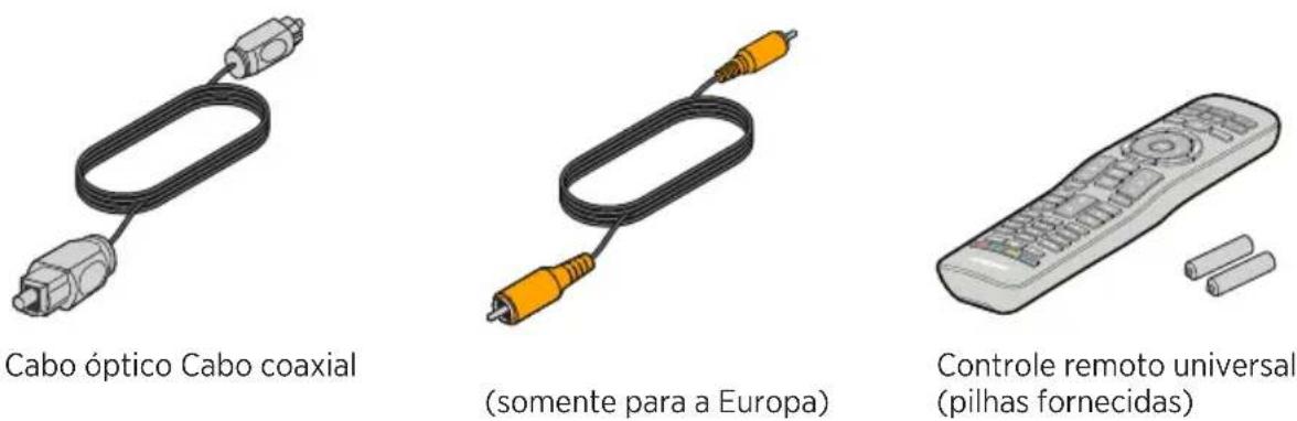 BOSE Universal Remote Control - Conteúdo da embalagem - 2