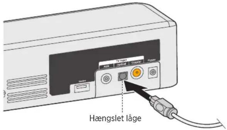 TV Input Auto Circuit Circuit Power Hængslet låge