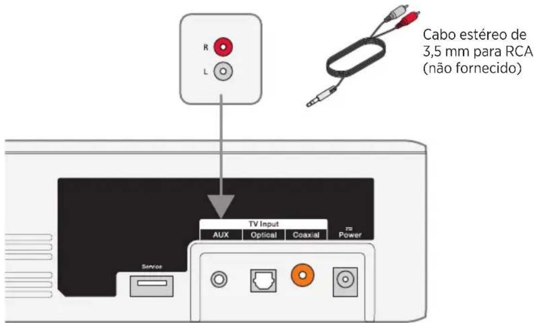 R L Cabo estéreo de 3,5 mm para RCA (não fornecido) TV Input AUX Optical Coaxial Power Service