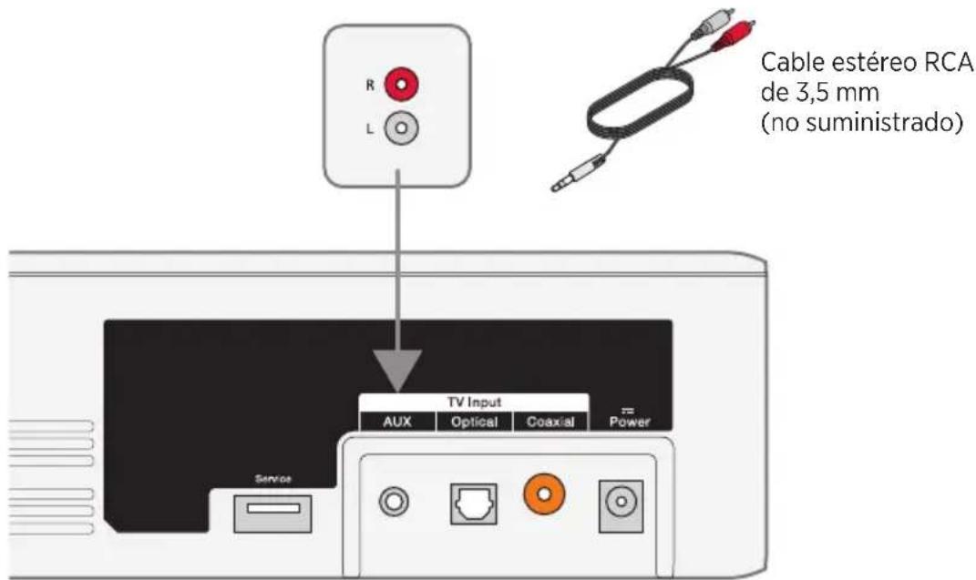 R L Cable estéreo RCA de 3,5 mm (no suministrado) TV Input AUX Optical Coaxial Power Service