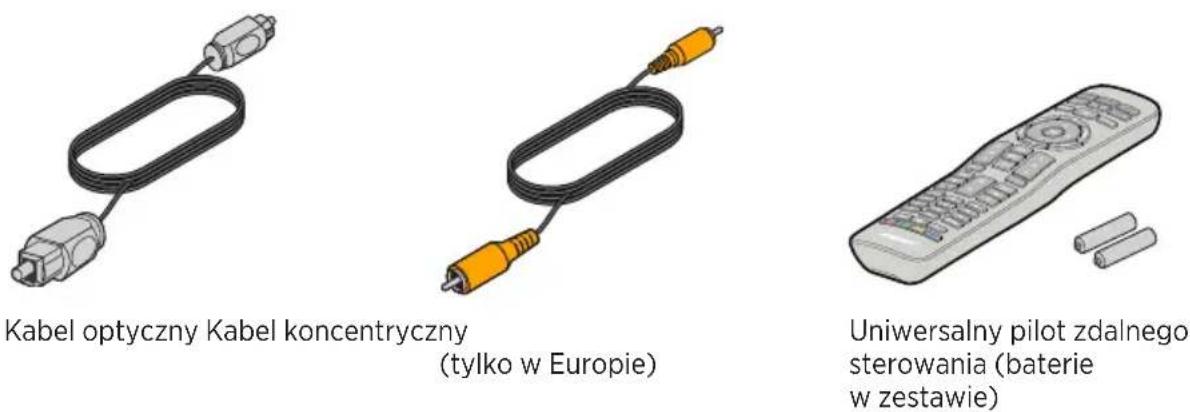 Kabel optyczny Kabel koncentryczny (tylko w Europie) Uniwersalny pilot zdalnego sterowania (baterie w zestawie)