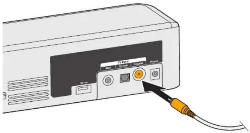 BOSE Universal Remote Control - Option 2: Koaxialkabel - 1