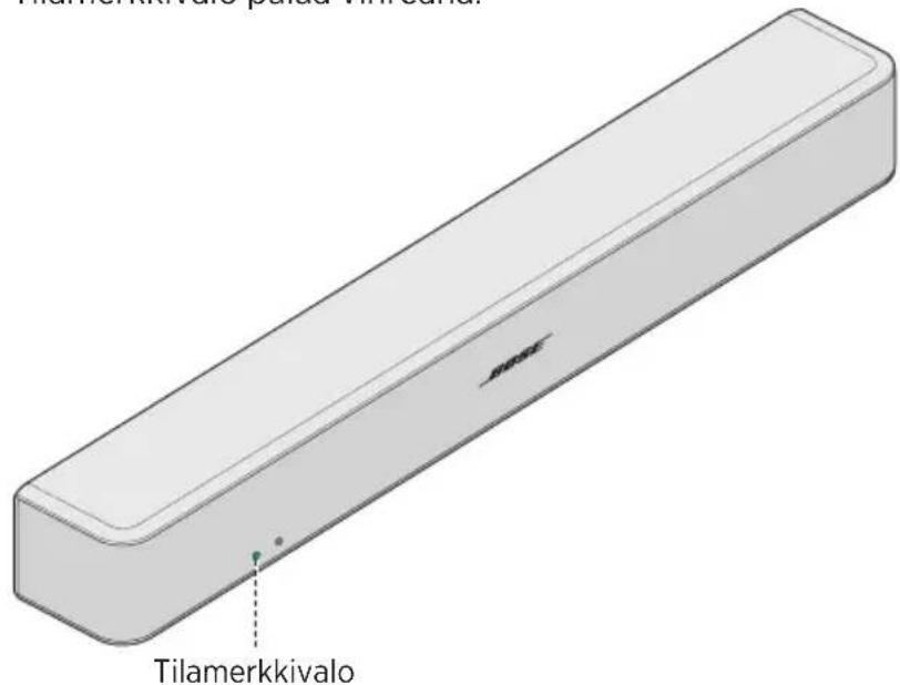 Tilamerkkivalo penia: Aml. sana. Tilamerkkivalo