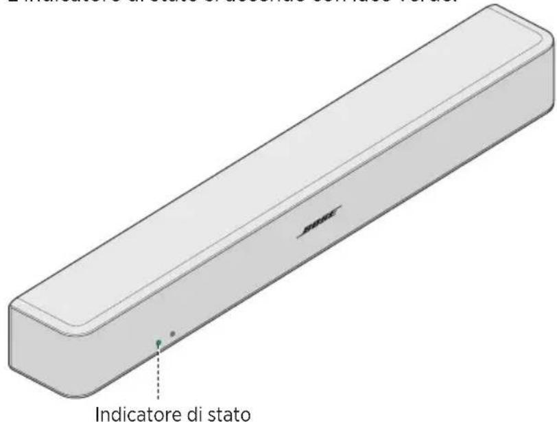 Indicatore di stato