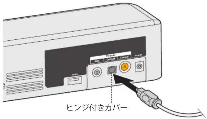 TV Input Auto Cyclical Creative Power Audio ヒンジ付きカバー