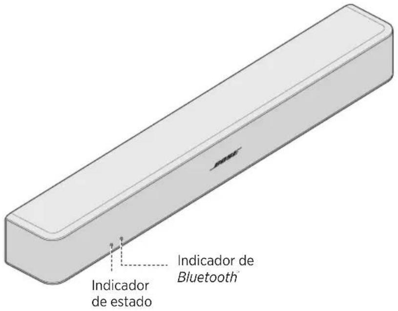 BOSE Universal Remote Control - Indicadores da barra de som - 1