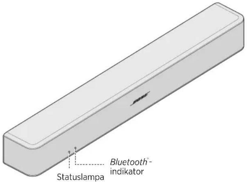 Statuslampa Bluetooth®- indikator
